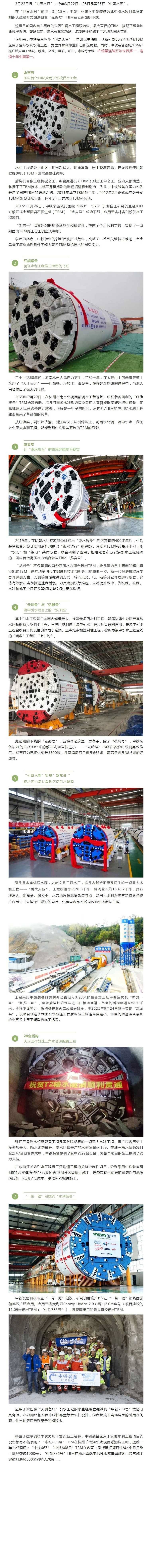 中國工程機械工業協會:中鐵工業80余臺盾構/TBM服務全球水利水電工程 中國工程機械工業協會:中鐵工業80余臺盾構/TBM服務全球水利水電工程