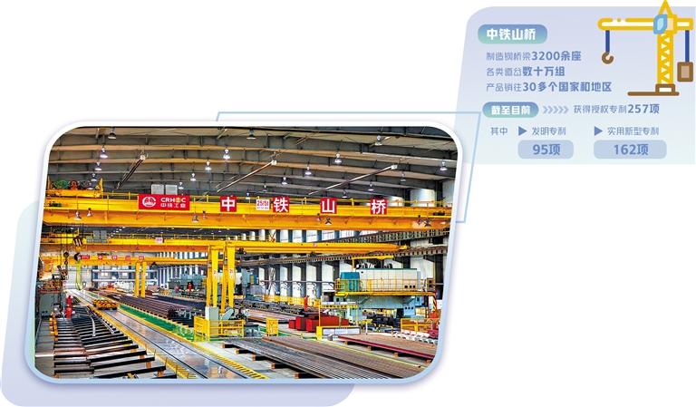 《經濟日報》報道:百年鍛造出“利器” 《經濟日報》報道:百年鍛造出“利器”