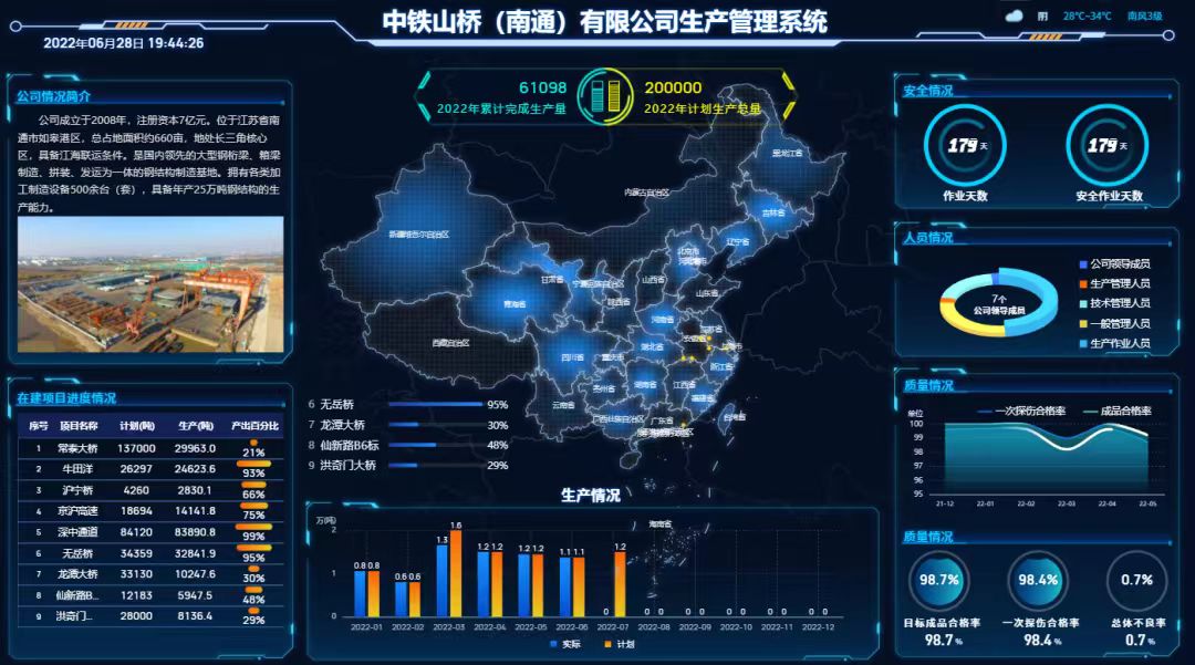 世界級(jí)跨越!常泰長(zhǎng)江大橋正式通車 世界級(jí)跨越!常泰長(zhǎng)江大橋正式通車