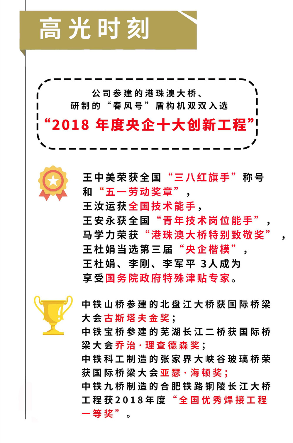 一圖速覽——中鐵工業2018行政工作