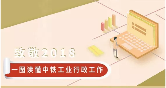 一圖速覽——中鐵工業2018行政工作