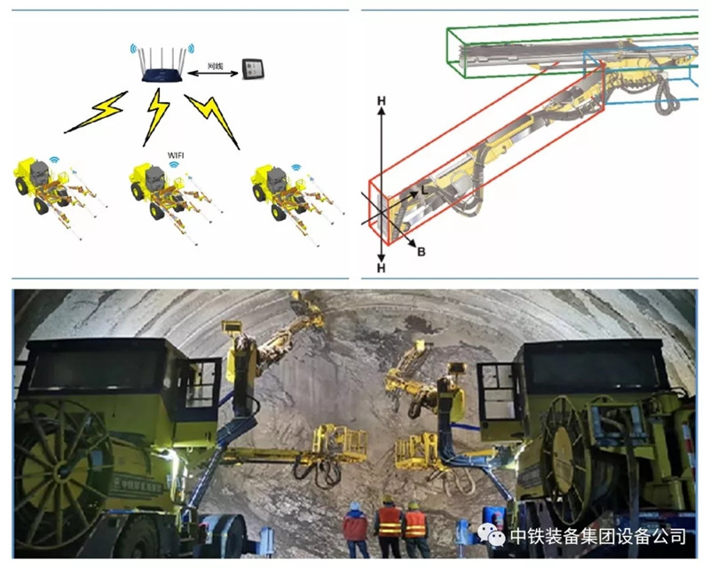 隧道施工神器———中鐵裝備三臂鑿巖臺車 隧道施工神器———中鐵裝備三臂鑿巖臺車