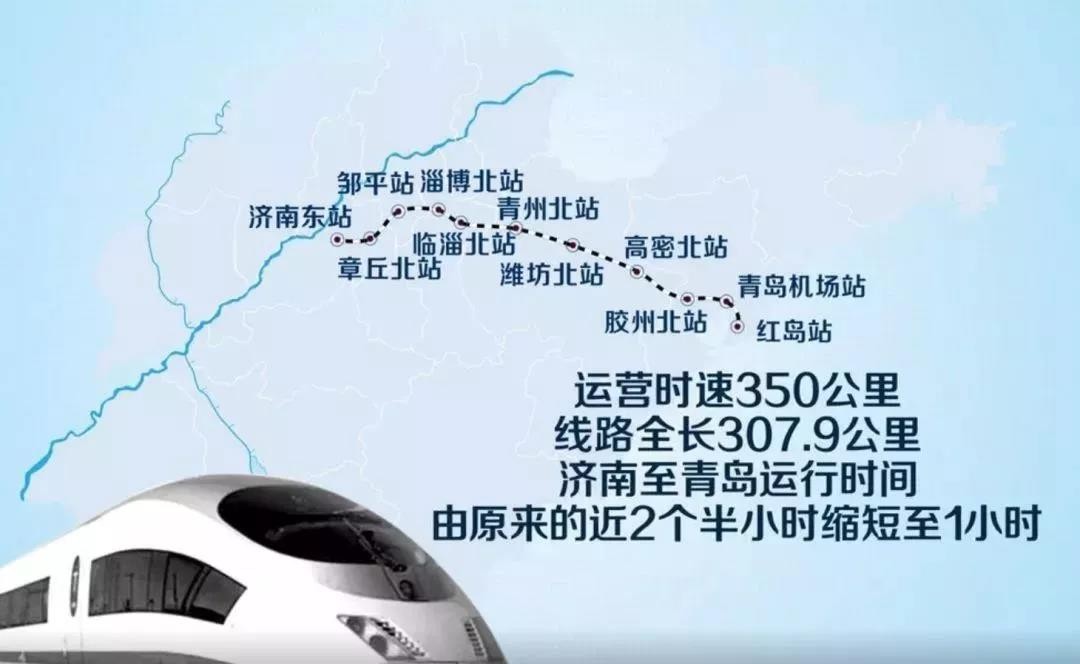 濟青高鐵開通在即，中鐵工業道岔連通山東半島