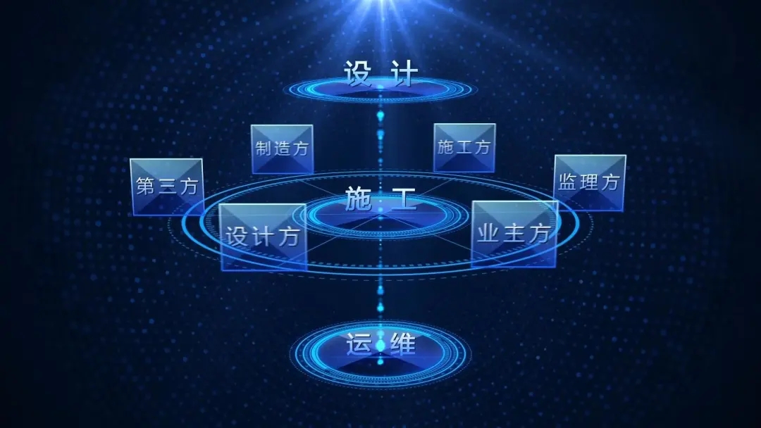 踐行“三個轉變”：中鐵山橋用智慧力量打造“百年老店”