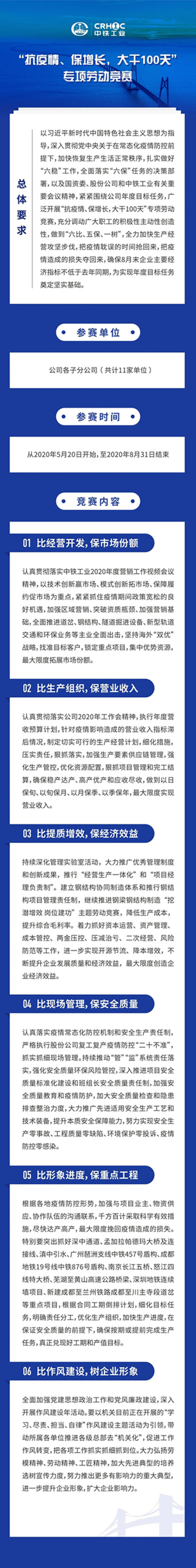 中鐵工業(yè)吹響“百日攻堅(jiān)”沖鋒號(hào)